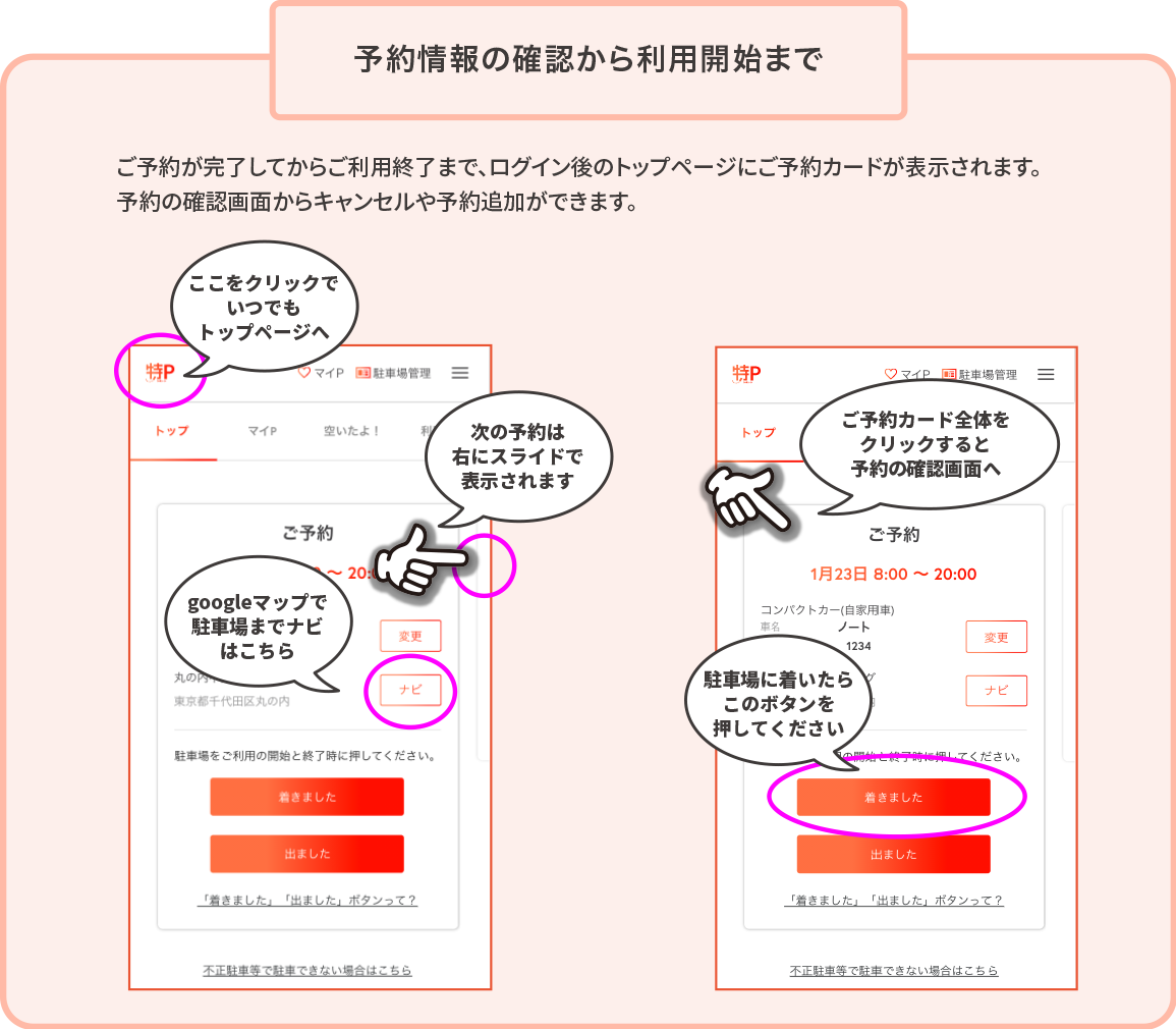 初めてガイド 特p とくぴー
